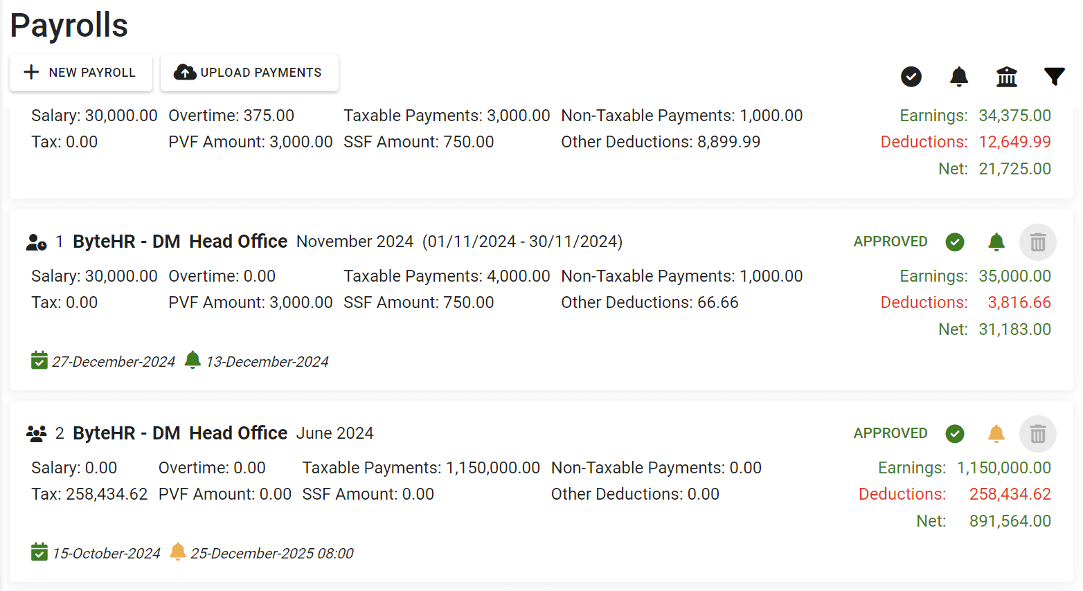 Payroll blocks grouped by branch